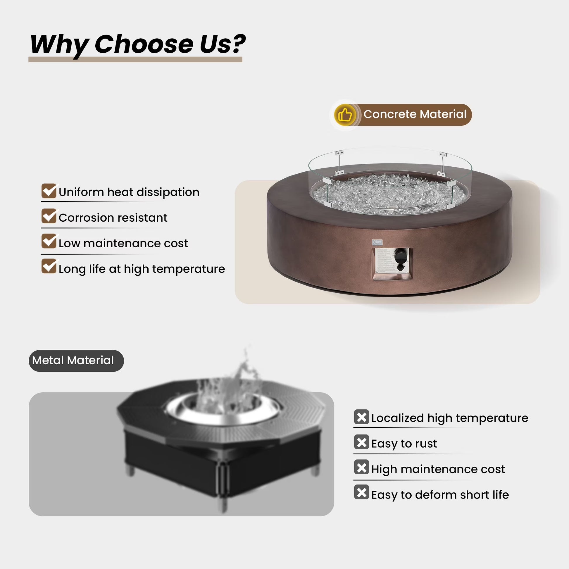 MGO Outdoor Propane Fire Pit Table with Wind Guard, Transparent Gray Fire Glass, Waterproof Cover for Garden, Backyard
